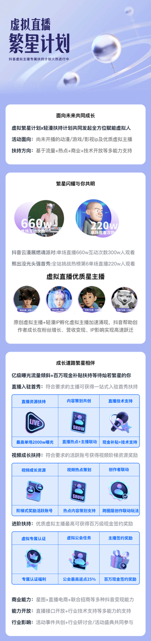 抖音直播首秀超170万人次观看,虚拟偶像星瞳新歌宣传会完美收官 业内 第4张 抖音直播首秀超170万人次观看,虚拟偶像星瞳新歌宣传会完美收官 业内 第4张