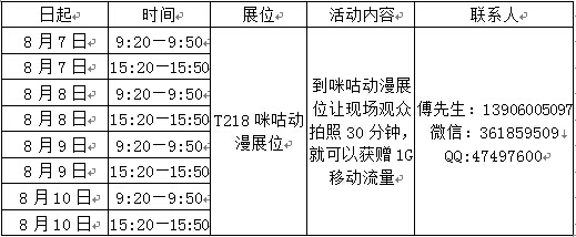 【福利】“次元英雄”沈阳分赛iPad 4好礼、免费流量等你来抢! 资讯 第5张 【福利】“次元英雄”沈阳分赛iPad 4好礼、免费流量等你来抢! 资讯 第5张