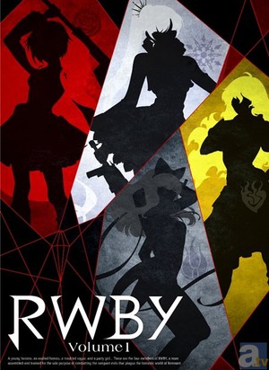 日版《RWBY》追加声优公布 资讯 日版《RWBY》追加声优公布 资讯