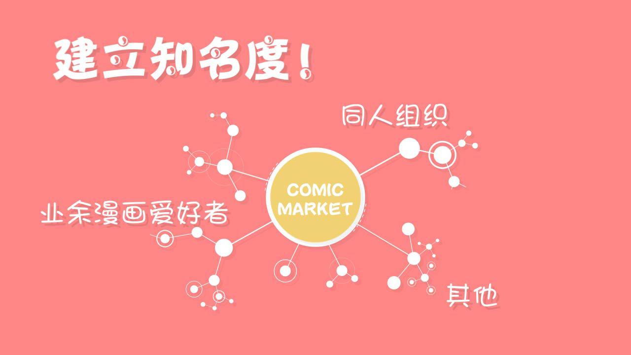 C88国民级漫展尽在《土豆最动漫》 业内 第4张 C88国民级漫展尽在《土豆最动漫》 业内 第4张