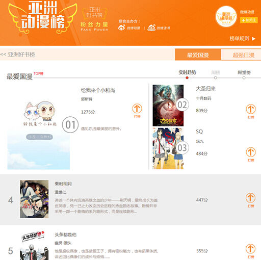 亚洲动漫榜10.19强势启动 打造最具影响力动漫榜单 业内 第2张 亚洲动漫榜10.19强势启动 打造最具影响力动漫榜单 业内 第2张