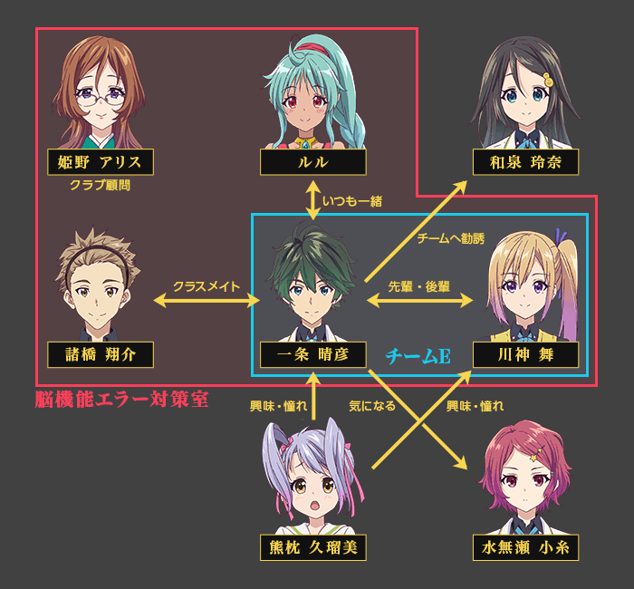 京都动画《无彩限的怪灵世界》公布新宣传海报及声优名单 预定明年一月播出 资讯 第2张 京都动画《无彩限的怪灵世界》公布新宣传海报及声优名单 预定明年一月播出 资讯 第2张