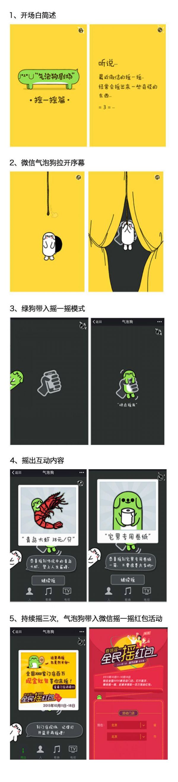 微信表情团队首度公开亮相:未来会有更多新玩法 资讯 第3张 微信表情团队首度公开亮相:未来会有更多新玩法 资讯 第3张