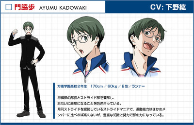 动画《Prince of Stride Alternative》主题曲演唱者公布 资讯 第7张 动画《Prince of Stride Alternative》主题曲演唱者公布 资讯 第7张