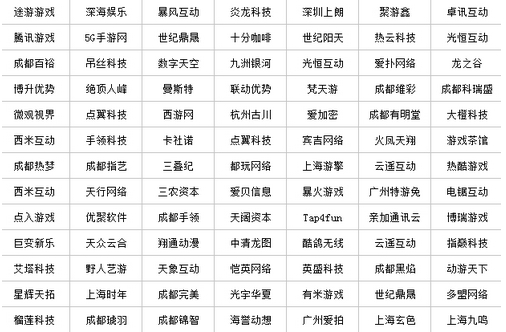 冲上DEF2015最前线!20日Testin·征游德扑竞技酒会 300人备战CGP锦标赛 业内 第3张 冲上DEF2015最前线!20日Testin·征游德扑竞技酒会 300人备战CGP锦标赛 业内 第3张