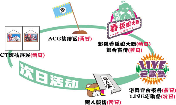 【CT13】2016年2月20-21日 重庆ComiTime雾都同人展 我们相约在此! 漫展 第2张 【CT13】2016年2月20-21日 重庆ComiTime雾都同人展 我们相约在此! 漫展 第2张