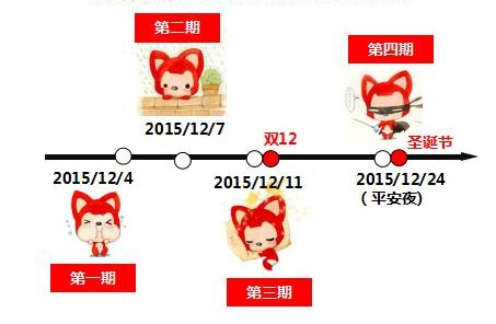 阿狸携手星钻积木 邀你领取你的圣诞狸物 业内 第3张 阿狸携手星钻积木 邀你领取你的圣诞狸物 业内 第3张