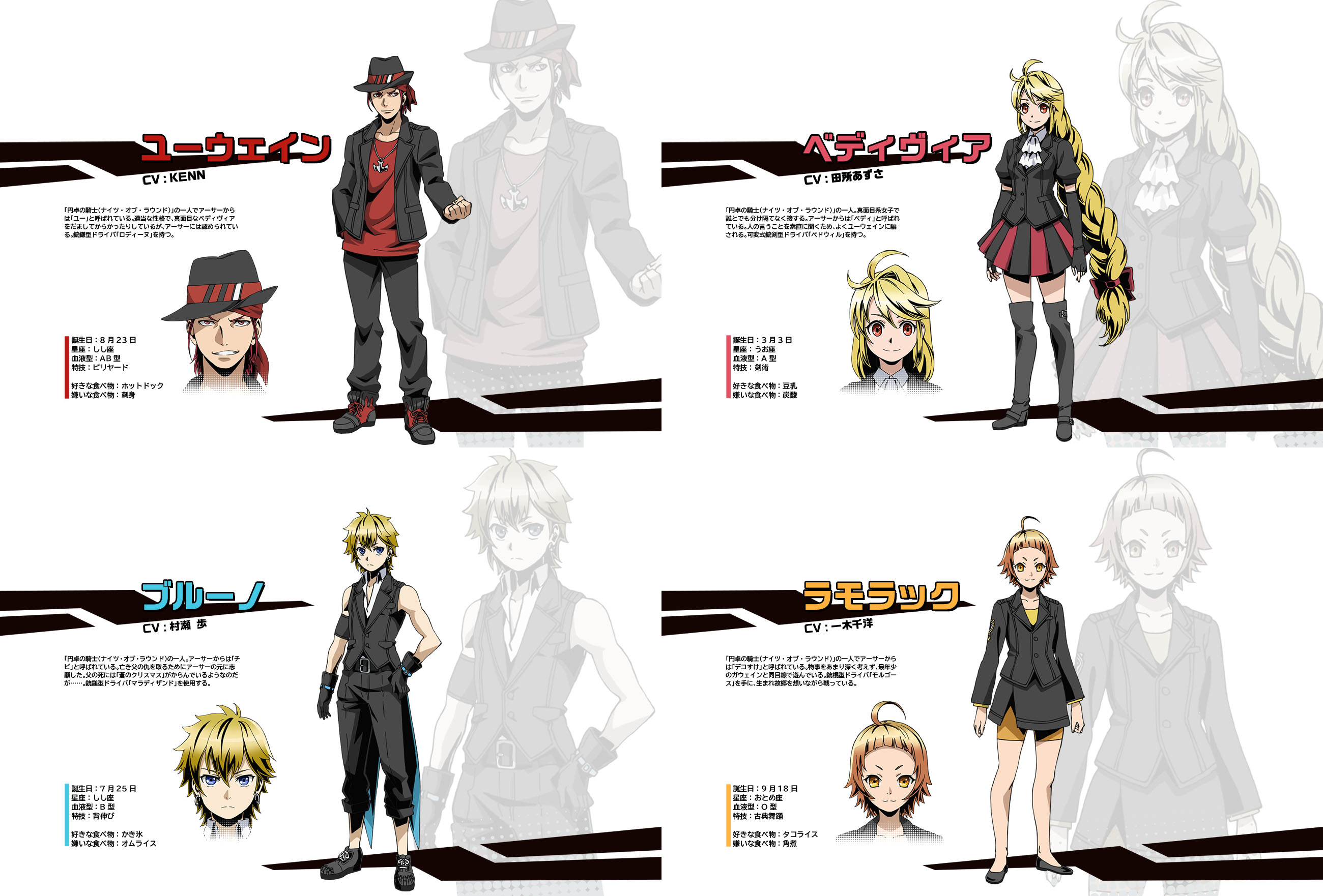 手游改编动画《Divine Gate》公开最新主视觉图及追加角色 资讯 第3张 手游改编动画《Divine Gate》公开最新主视觉图及追加角色 资讯 第3张