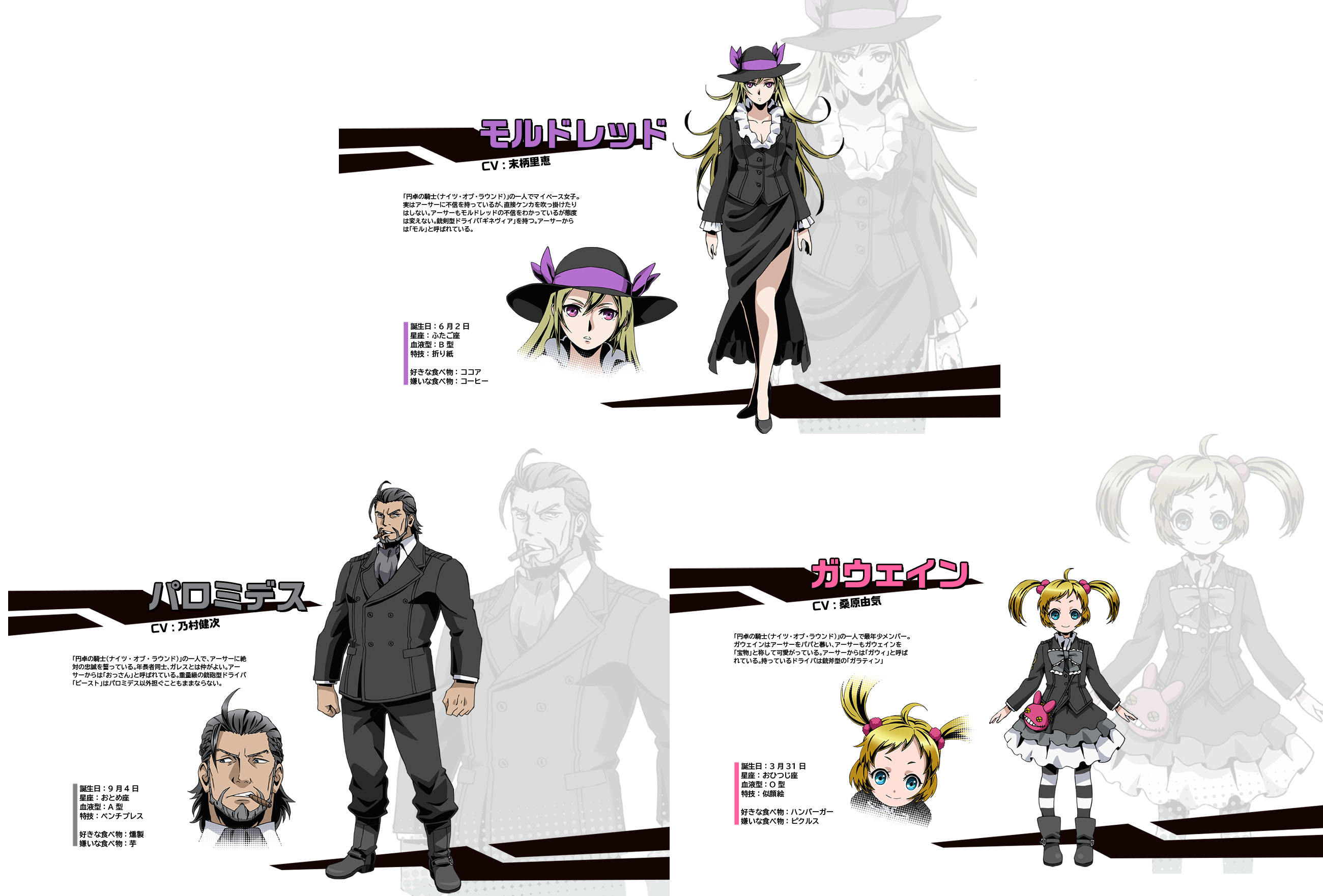 手游改编动画《Divine Gate》公开最新主视觉图及追加角色 资讯 第5张 手游改编动画《Divine Gate》公开最新主视觉图及追加角色 资讯 第5张