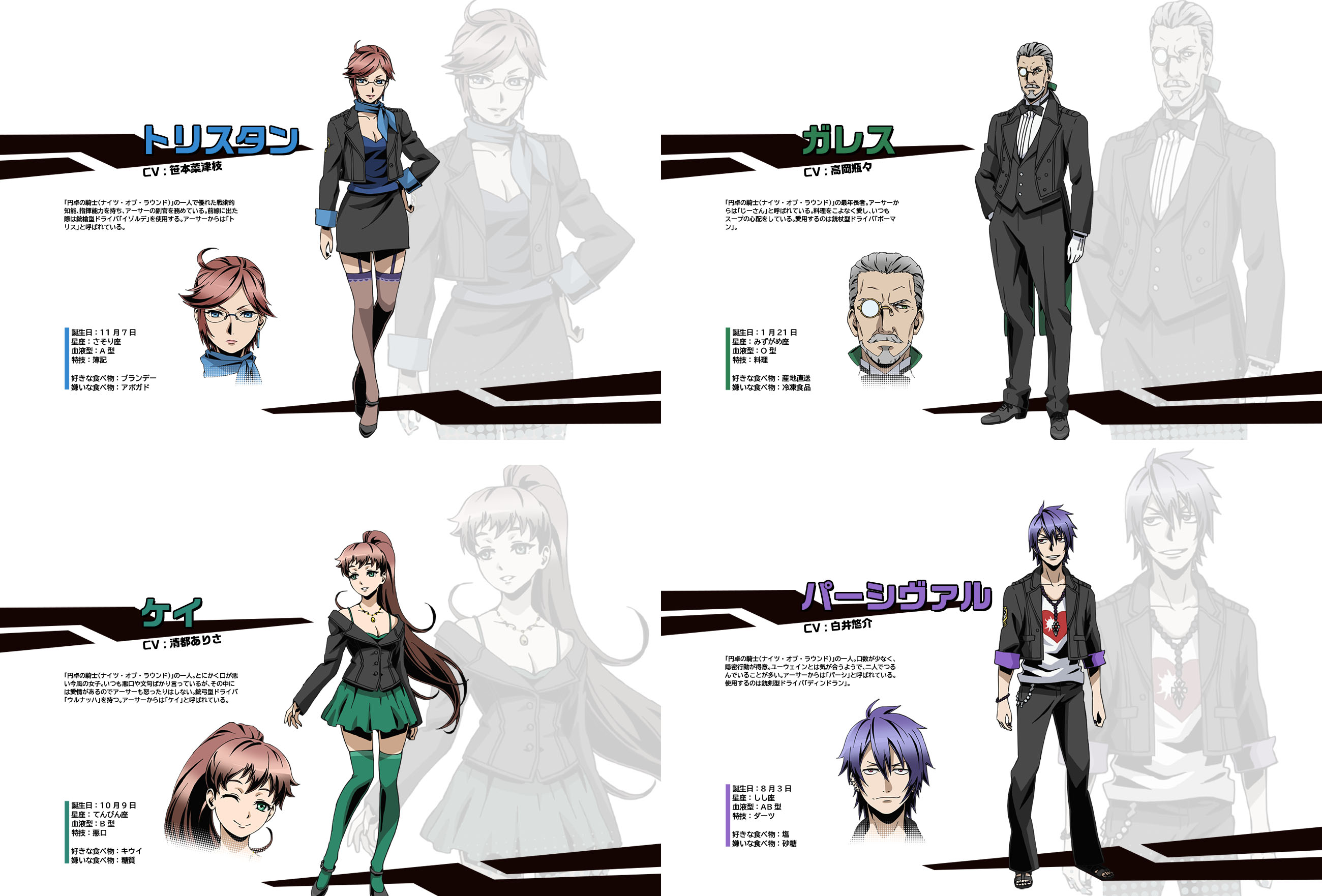 手游改编动画《Divine Gate》公开最新主视觉图及追加角色 资讯 第4张 手游改编动画《Divine Gate》公开最新主视觉图及追加角色 资讯 第4张