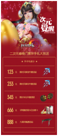 次元破壁之日天选之人的最后召集令 漫展 第6张 次元破壁之日天选之人的最后召集令 漫展 第6张