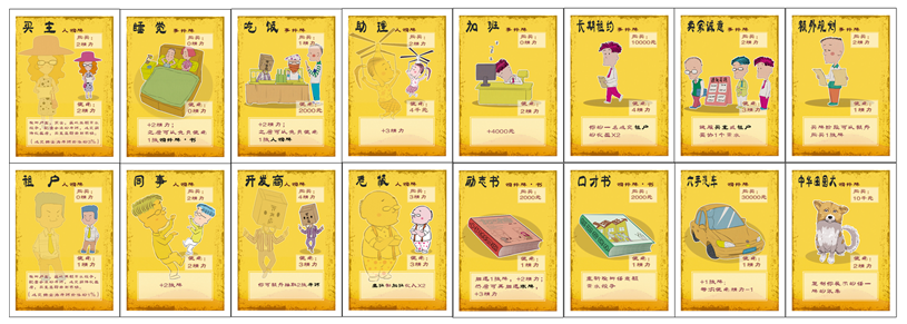 《疯狂的房子》漫画改编同名桌游开启众筹模式 业内 第9张 《疯狂的房子》漫画改编同名桌游开启众筹模式 业内 第9张