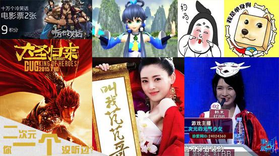 BAT疯抢2.19亿二次元用户,90后为谁买单? 业内 第1张 BAT疯抢2.19亿二次元用户,90后为谁买单? 业内 第1张