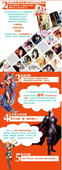 2016CJ华东北区晋级赛群雄并起,荣誉之战正式打响! 漫展 第4张 2016CJ华东北区晋级赛群雄并起,荣誉之战正式打响! 漫展 第4张