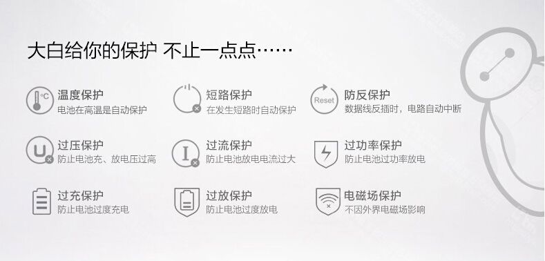 【粉丝福利】DMZX又任性啦,免费送价值150元的大白充电器 业内 第6张 【粉丝福利】DMZX又任性啦,免费送价值150元的大白充电器 业内 第6张