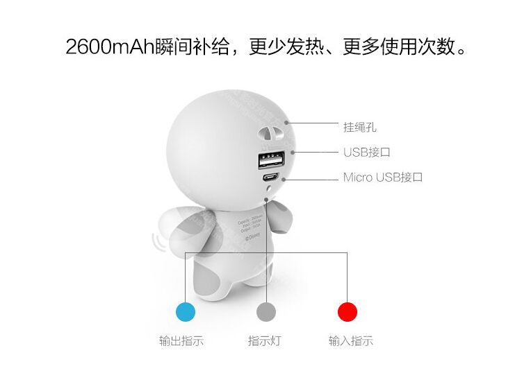 【粉丝福利】DMZX又任性啦,免费送价值150元的大白充电器 业内 第4张 【粉丝福利】DMZX又任性啦,免费送价值150元的大白充电器 业内 第4张