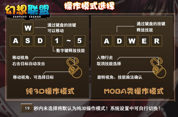 30V30!《幻想联盟》6月14日14点开测,动漫竞技网游的新星 资讯 第9张 30V30!《幻想联盟》6月14日14点开测,动漫竞技网游的新星 资讯 第9张