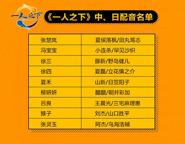 异人刀兵起 《一人之下》今日开播! 资讯 第6张 异人刀兵起 《一人之下》今日开播! 资讯 第6张
