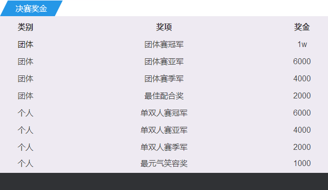 【星舞银河决赛】萌!帅!美!全日星舞见,满足你对宅舞的所有想象 漫展 第7张 【星舞银河决赛】萌!帅!美!全日星舞见,满足你对宅舞的所有想象 漫展 第7张