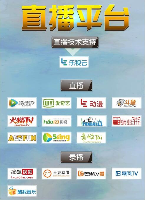 全网直播-ACG动漫音乐节·惊艳广州 漫展 第2张 全网直播-ACG动漫音乐节·惊艳广州 漫展 第2张