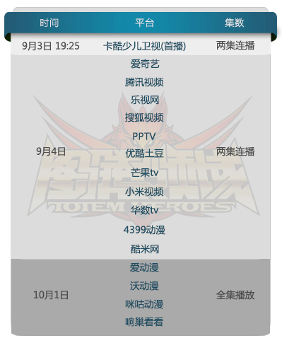 动画片《图腾领域》曝终极预告片 9月3日卡酷少儿卫视燃战上映 业内 第5张 动画片《图腾领域》曝终极预告片 9月3日卡酷少儿卫视燃战上映 业内 第5张