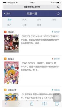 阅文的动漫计划为何与众不同 业内 第3张 阅文的动漫计划为何与众不同 业内 第3张