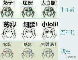 天啦噜!在日本做动画竟然这么麻烦!? 业内 第3张 天啦噜!在日本做动画竟然这么麻烦!? 业内 第3张