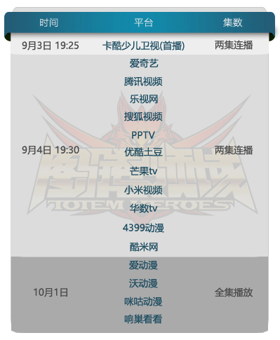 《图腾领域》明日卡酷少儿开播 燃战之旅正式起航 业内 第4张 《图腾领域》明日卡酷少儿开播 燃战之旅正式起航 业内 第4张