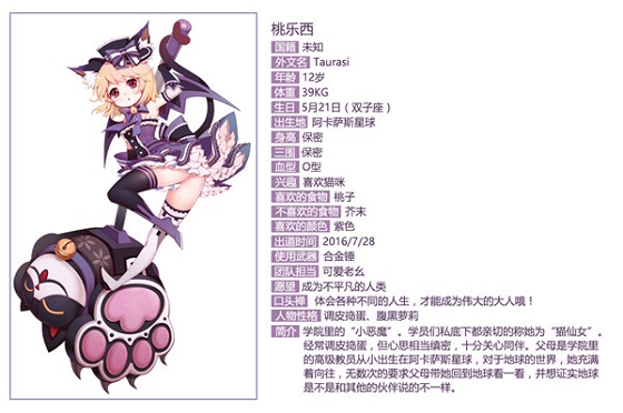 元气萌娘掀舔屏狂潮,元气少女Fiveの全新幻想! 业内 第4张 元气萌娘掀舔屏狂潮,元气少女Fiveの全新幻想! 业内 第4张