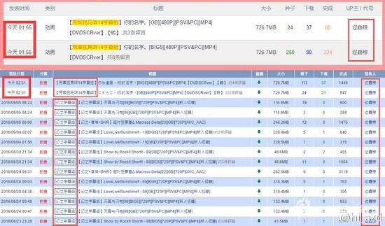 网传《你的名字》引进失败!9月其他动画推荐 业内 第2张 网传《你的名字》引进失败!9月其他动画推荐 业内 第2张