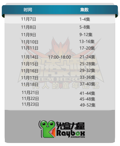 《图腾领域》11月7日登陆广东少儿黄金时段 资讯 第3张 《图腾领域》11月7日登陆广东少儿黄金时段 资讯 第3张