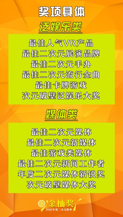 百家媒体助力!2016二次元金柚奖重大发表 资讯 第6张 百家媒体助力!2016二次元金柚奖重大发表 资讯 第6张