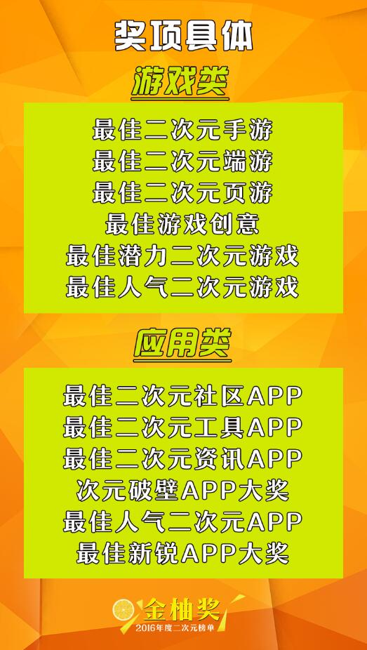 百家媒体助力!2016二次元金柚奖重大发表 资讯 第4张 百家媒体助力!2016二次元金柚奖重大发表 资讯 第4张