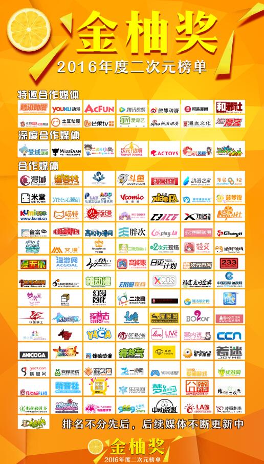32位评委大集结!2016二次元金柚奖评选即将开始! 资讯 第4张 32位评委大集结!2016二次元金柚奖评选即将开始! 资讯 第4张