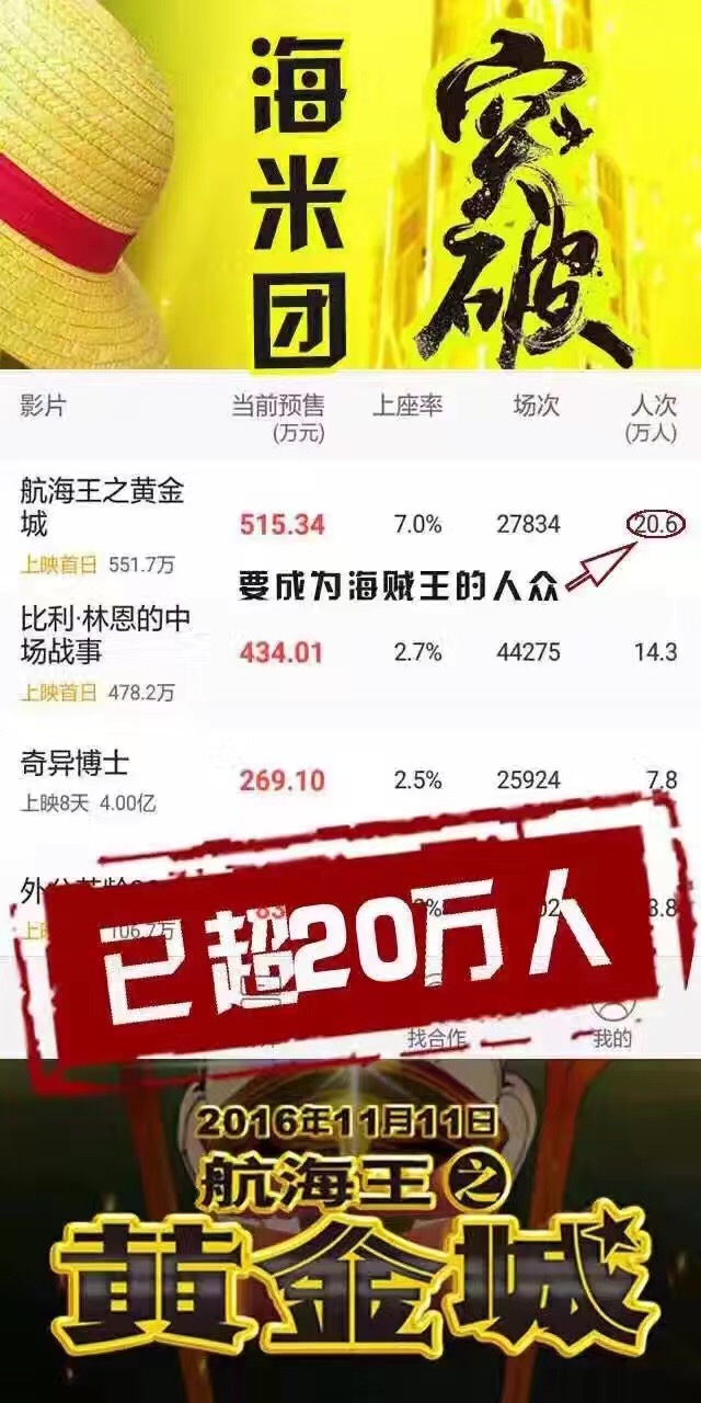 “民工漫“海贼王脱非入欧 洋气奢华 业内 第2张 “民工漫“海贼王脱非入欧 洋气奢华 业内 第2张