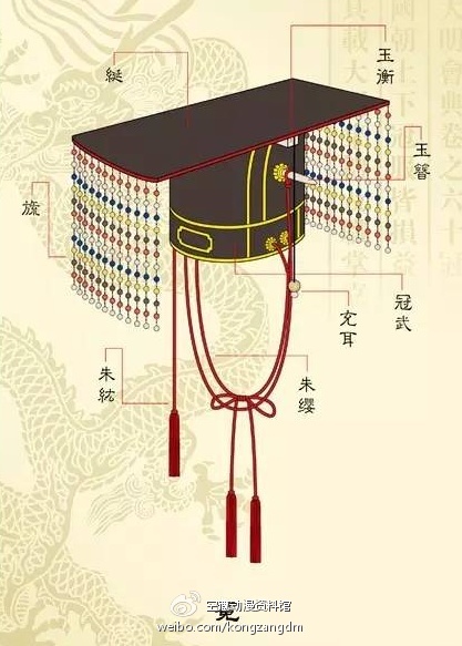 原来玉皇大帝和灶王爷长了一张脸? 资讯 第12张 原来玉皇大帝和灶王爷长了一张脸? 资讯 第12张