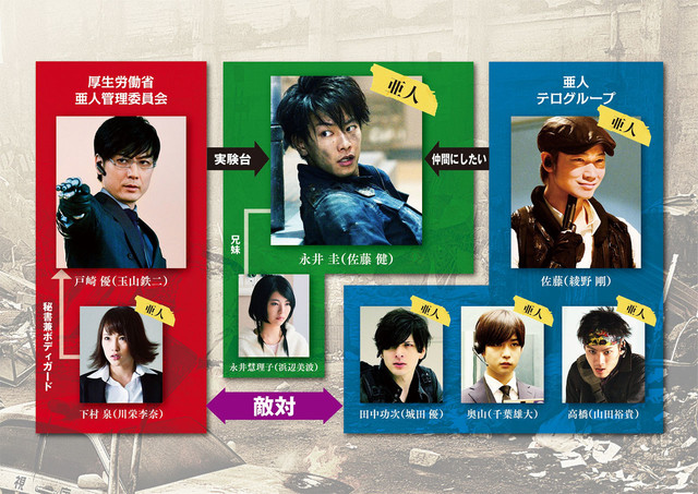 漫改真人电影《亚人》公布追加演员 绫野刚玉山铁二加盟 资讯 第2张 漫改真人电影《亚人》公布追加演员 绫野刚玉山铁二加盟 资讯 第2张