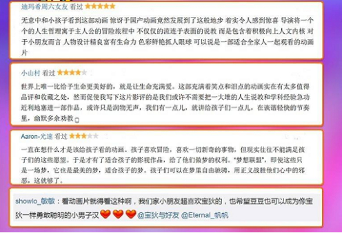 动画《宝狄与好友第三季之梦想联盟》引爆春节档 业内 第4张 动画《宝狄与好友第三季之梦想联盟》引爆春节档 业内 第4张