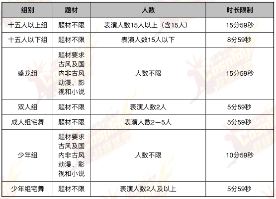 中国COSPLAY超级盛典总决赛携手喵特“玩转”电子票 资讯 第2张 中国COSPLAY超级盛典总决赛携手喵特“玩转”电子票 资讯 第2张