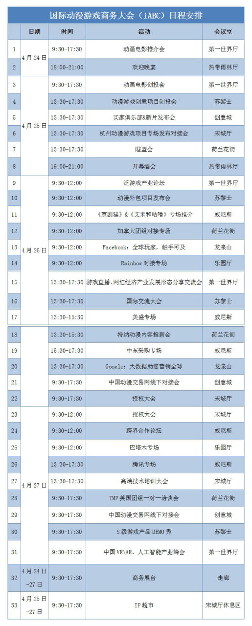 跨越次元的梦想,创投会上等你来圆! 资讯 第12张 跨越次元的梦想,创投会上等你来圆! 资讯 第12张