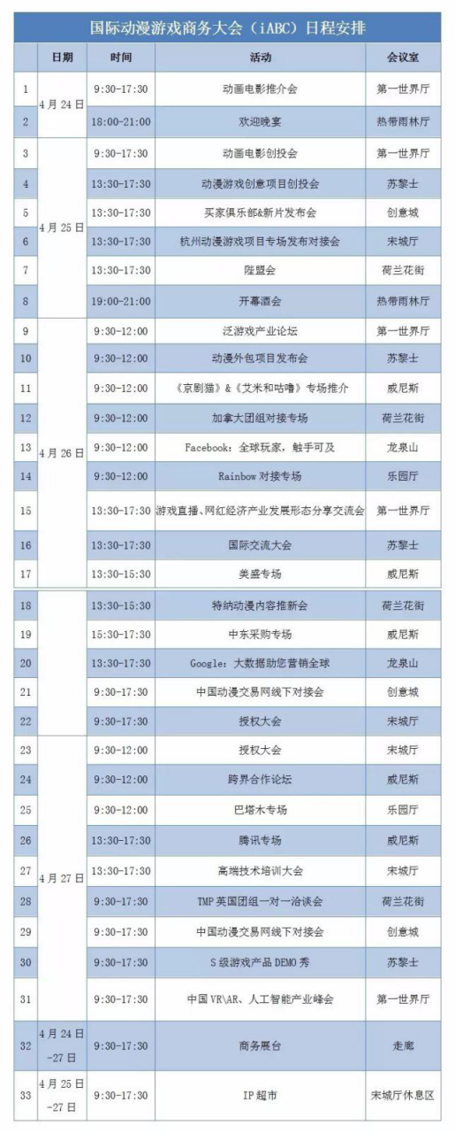 触摸现实与虚幻的边界——中国VR\AR人工智能产业峰会 漫展 第10张 触摸现实与虚幻的边界——中国VR\AR人工智能产业峰会 漫展 第10张