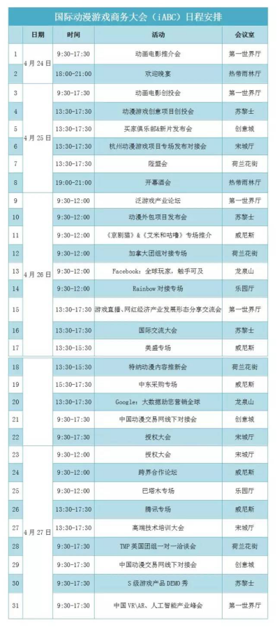 买家派对欢乐来袭,重磅新片不容错过——中国国际动漫节国际动漫游戏商务大会iABC 资讯 第10张 买家派对欢乐来袭,重磅新片不容错过——中国国际动漫节国际动漫游戏商务大会iABC 资讯 第10张