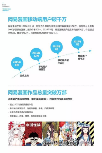 动漫节发布大数据,引导产业风向 资讯 第9张 动漫节发布大数据,引导产业风向 资讯 第9张