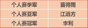 声优大赛圆满落幕! 资讯 第7张 声优大赛圆满落幕! 资讯 第7张