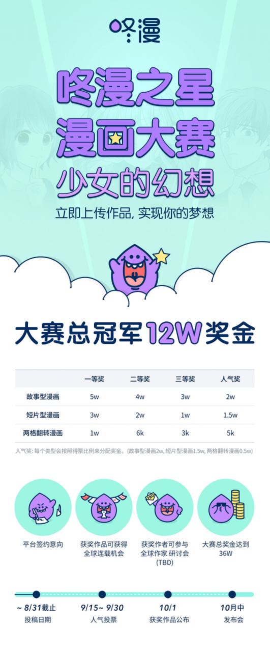 首届咚漫之星漫画大赛开启 资讯 第2张 首届咚漫之星漫画大赛开启 资讯 第2张