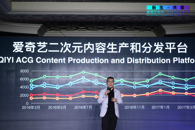 动漫产业高峰论坛再迎会员付费时代  创新商业模式点燃内容爆发 资讯 第3张