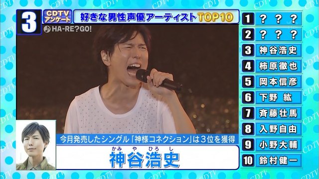 “CDTV”最喜欢的声优艺人排行榜发表 资讯 第3张