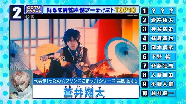 “CDTV”最喜欢的声优艺人排行榜发表 资讯 第2张