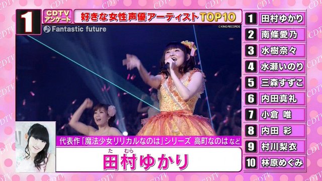 “CDTV”最喜欢的声优艺人排行榜发表 资讯 第4张
