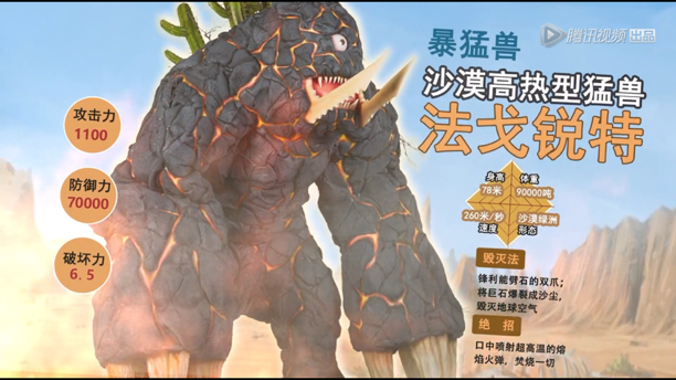 《威比斯达》画风多变，猛兽型动漫不再是男娃专属 业内 第3张
